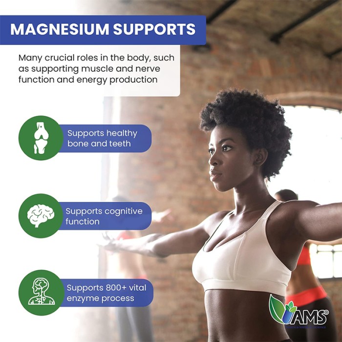 AMS Magnesium 250 mg  AMS-36578-0