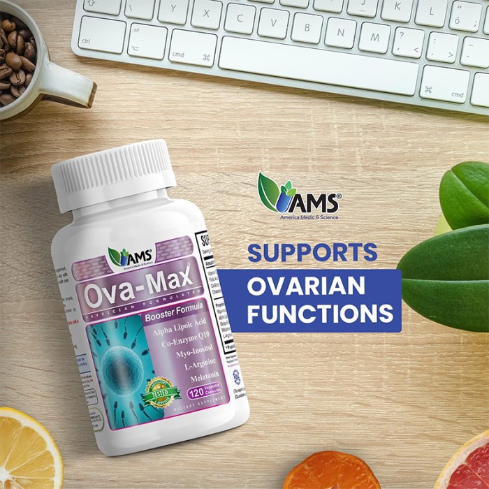 AMS Ovamax Capsules 120's