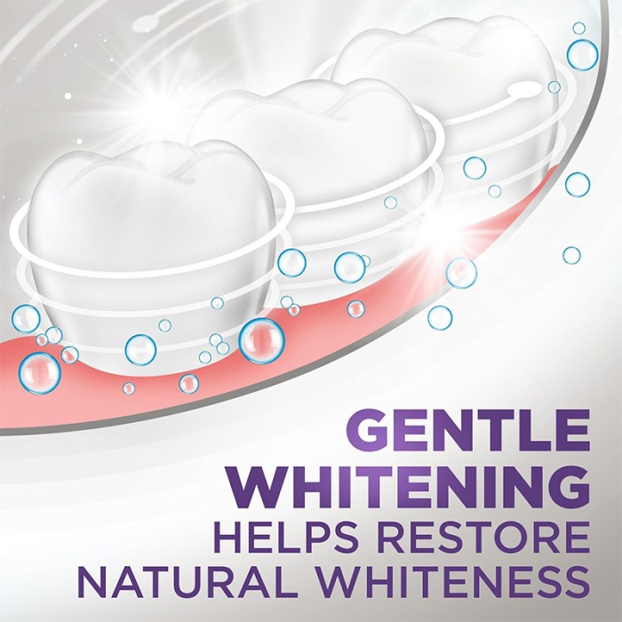 Aqua Fresh Toothpaste Complete Care Whitening 100ml