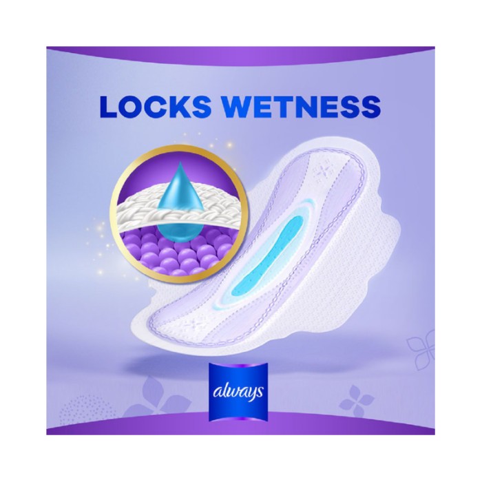 Always All in - 1 Ultra Thin, Night Sanitary Pads with Wings, 16 Count