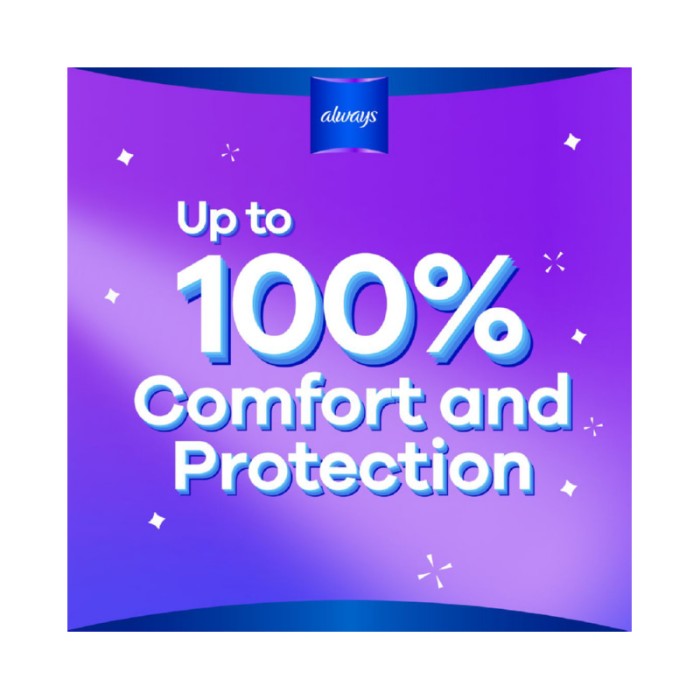 Always Clean & Dry Maxi Thick Large Sanitary Pads Wings 30pcs