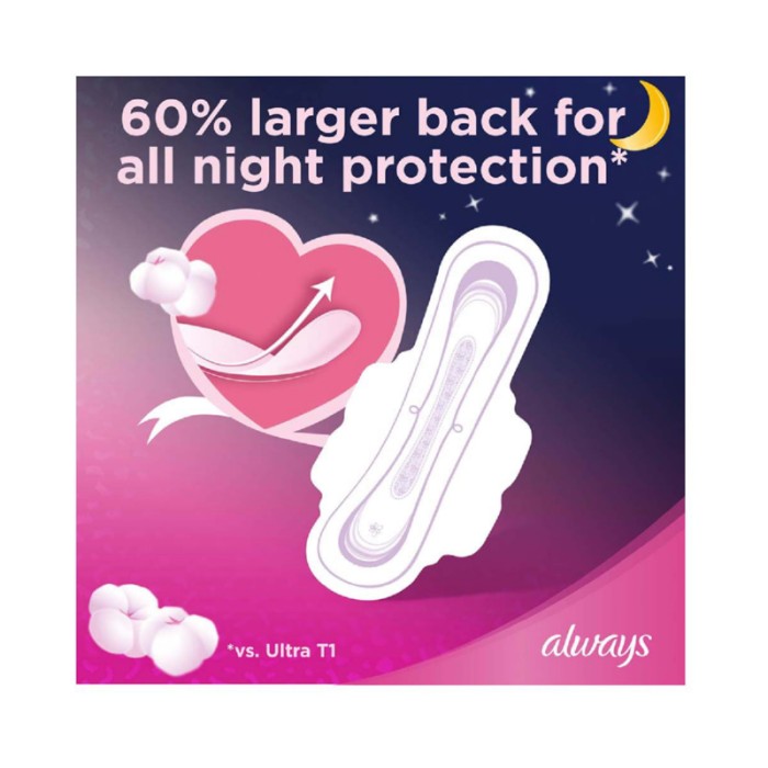 Always Cotton Soft Ultra Thin Night Sanitary Pads With Wings 7 Pads