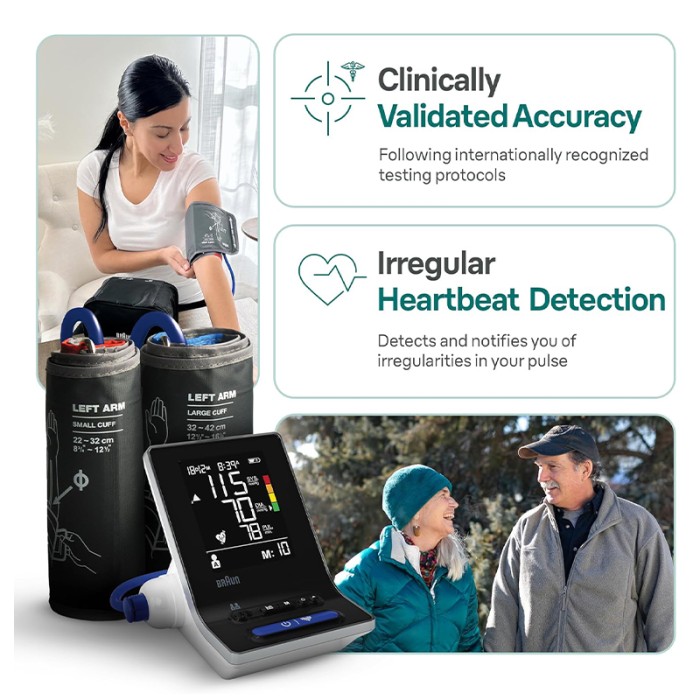 Braun ExactFit 3 Upper Arm Blood Pressure Monitor White