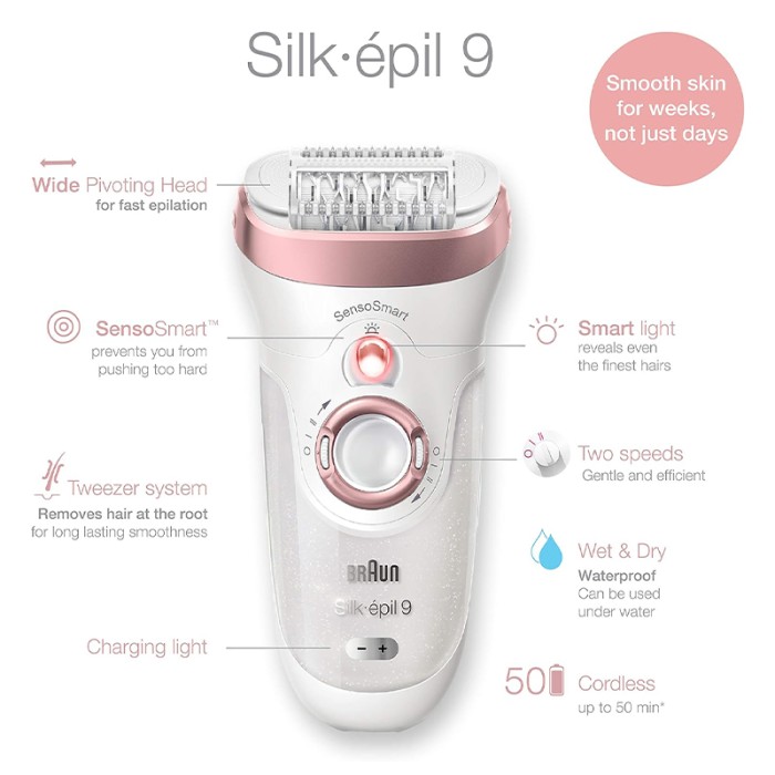 Braun Silk Epil 9 SensoSmart Technology Wet & Dry Epilator With 7 Extras Incl. Silk Epil 3in1 Trimmer