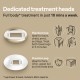 Braun Silk Expert Pro 5 IPL Hair Removal Device With 3 Extras, Precision Head, Venus Razor, Premium Bag