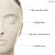Casmara Adv Nacar Professional Treatment Kit