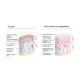 Casmara Age Defense Treatment - 2 Sessions