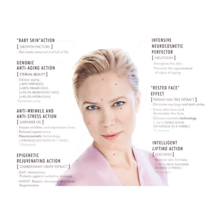 Casmara Infinity Treatment - 2 Sessions