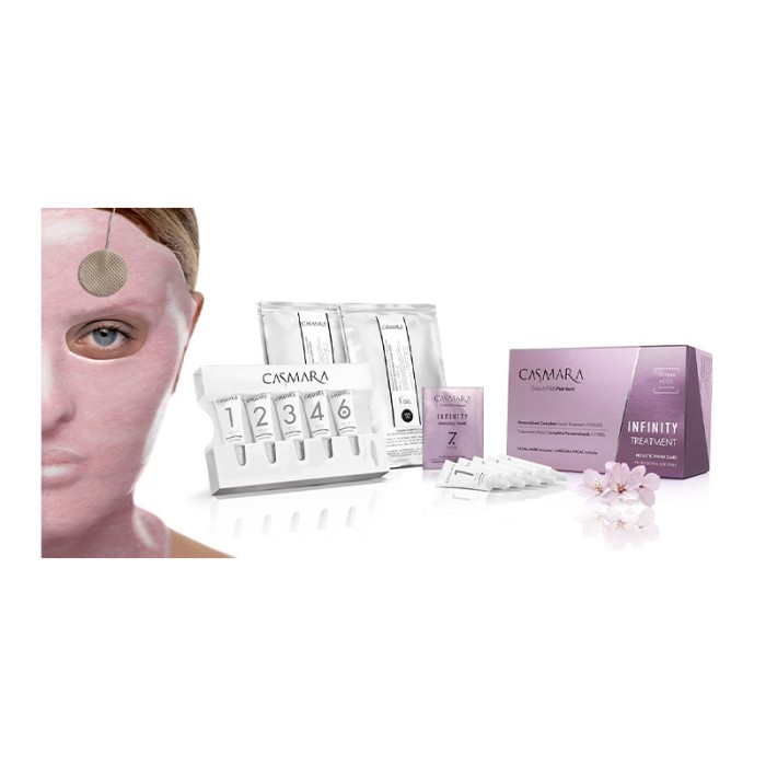 Casmara Infinity Treatment - 2 Sessions