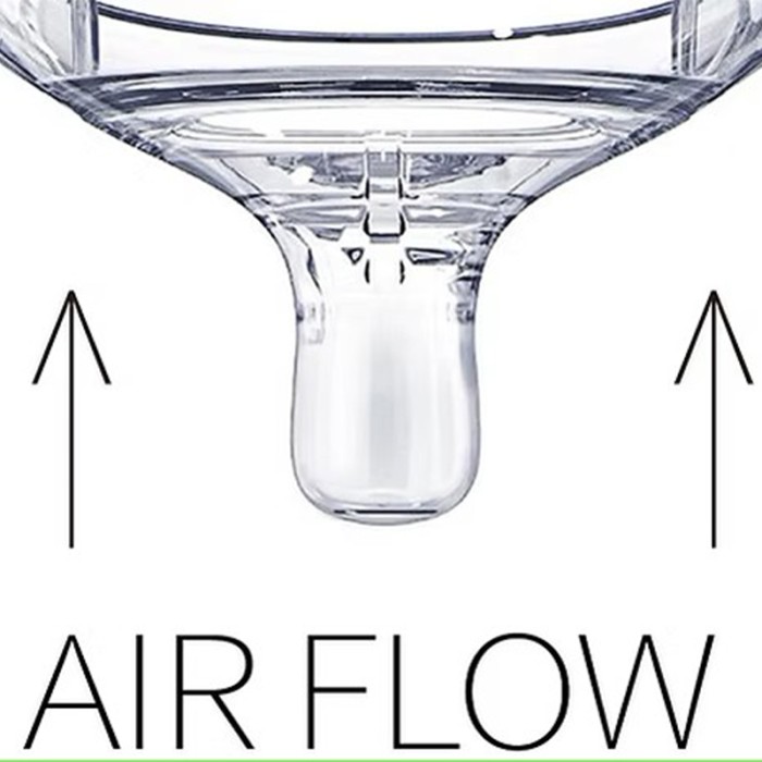 Comotomo Silicone Nipples – Medium Flow, 2-Pack, Transparent
