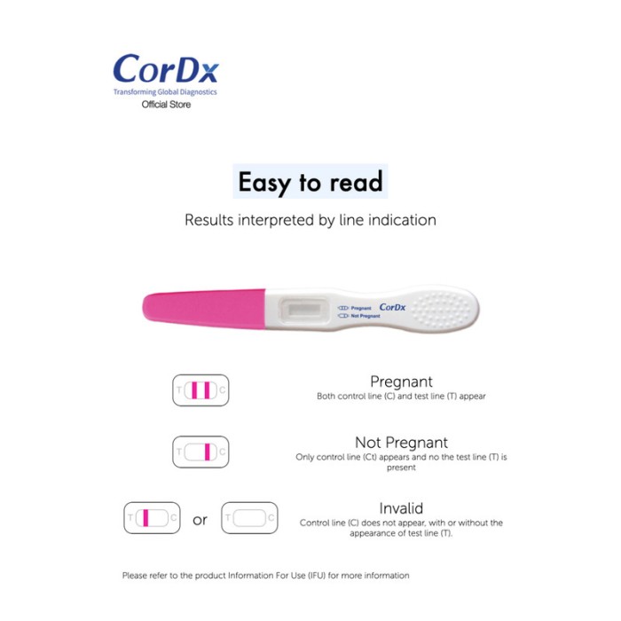 Cordx Pregnancy Test Midstream FDA Approved 1 Test