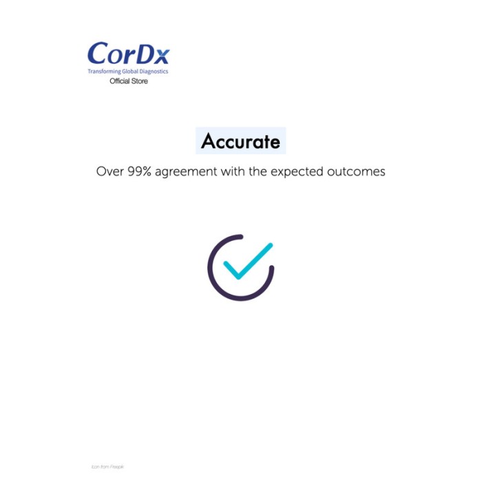 Cordx Pregnancy Test Midstream FDA Approved 1 Test