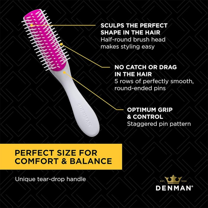 Denman Brush D14 Kyoto Cherry Blossom Styler