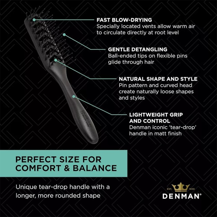 Denman D200T Hyflex Vent Brush Black