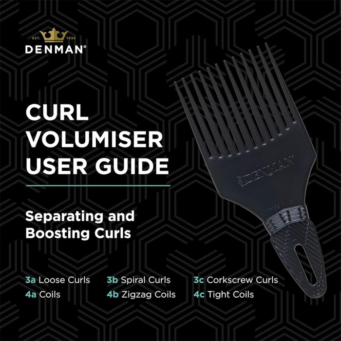Denman Styling Brush D17 Curl Tamer Black