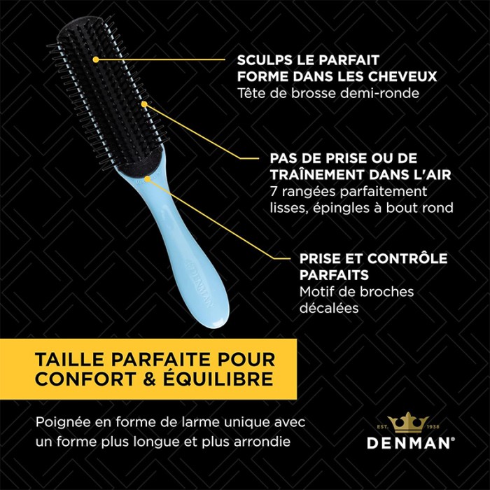 Denman Styling Brush D3 Original 7 Row Nordic