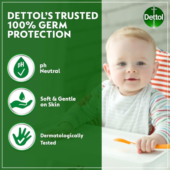Dettol Antibacterial Wipes Original 80s