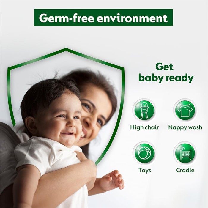 Dettol Antiseptic Liquid 250ml