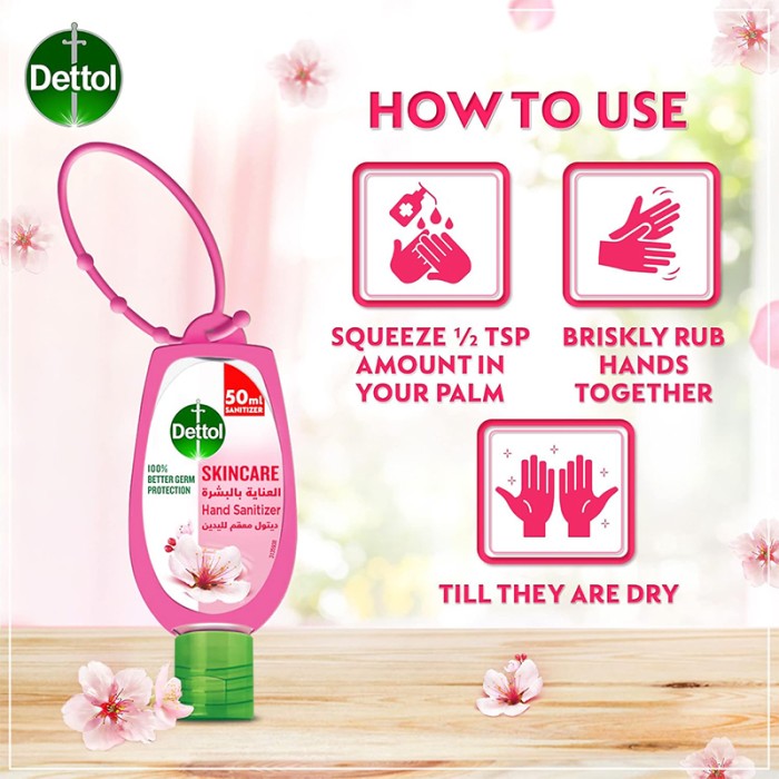 Dettol Hand Sanitizer Skin Care 50ml Jackets
