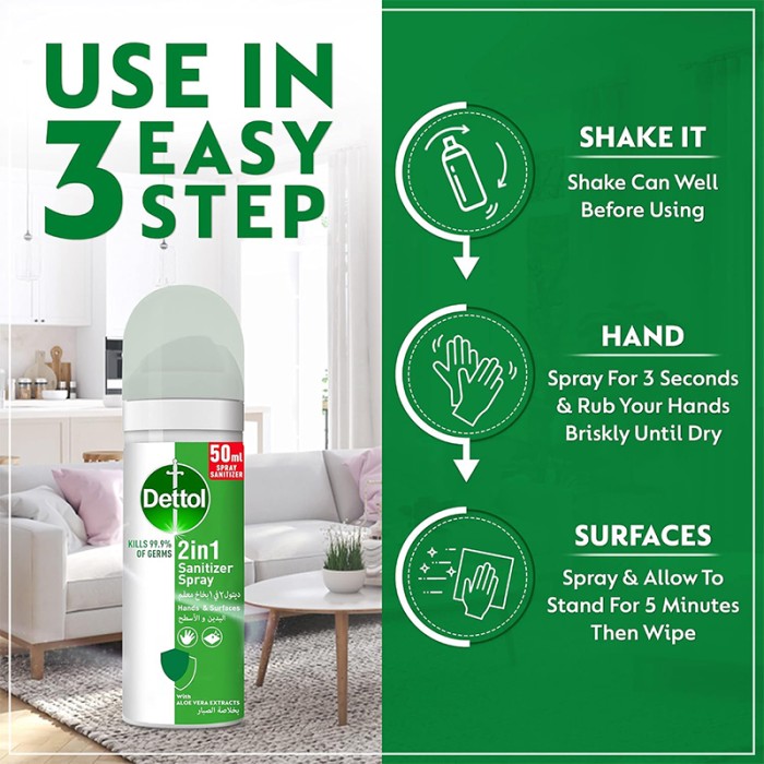 Dettol Hand Sanitizer Spray 50ml