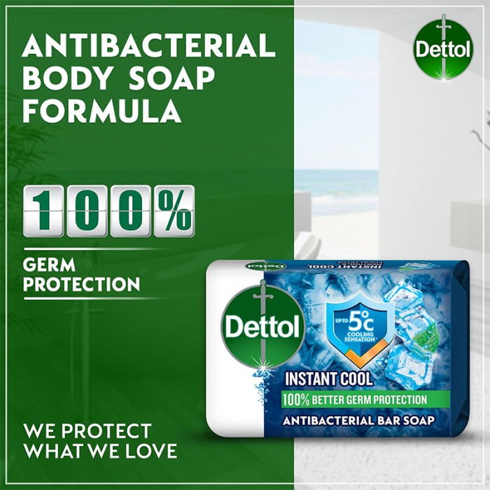 Dettol Soap Cool 120gm