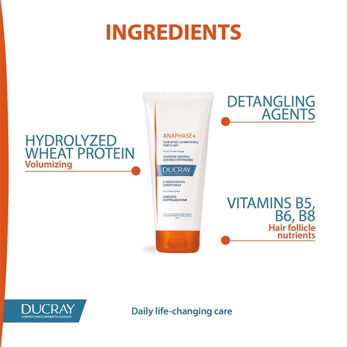 Ducray Anaphase Plus Conditioner Hair Loss 200ml