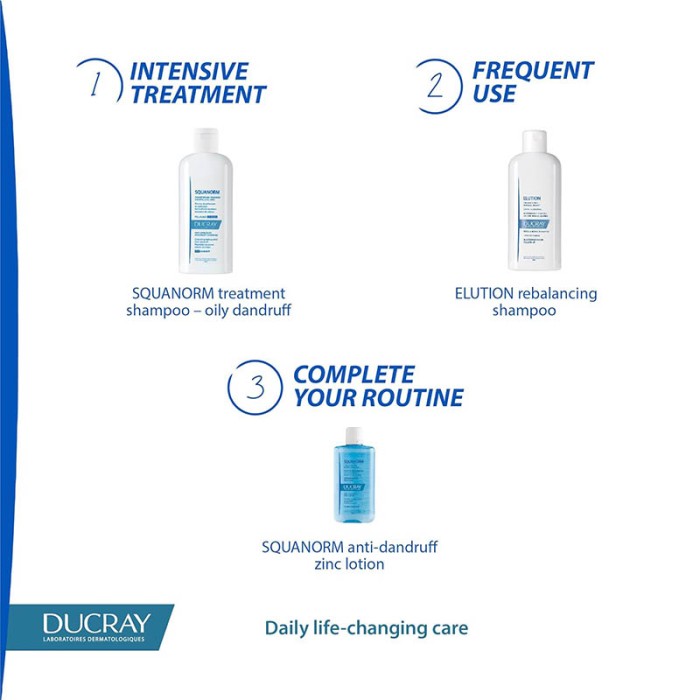 Ducray Squanorm Treatment Shampoo Oily Dandruff 200ml