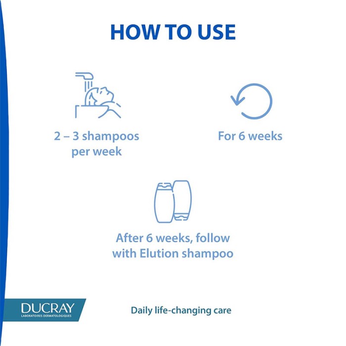 Ducray Squanorm Treatment Shampoo Oily Dandruff 200ml