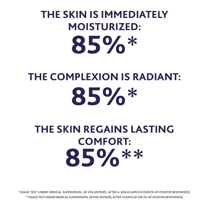Esthederm Intensive Hyaluronic Masque T75ml