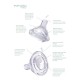 Everyday Baby Anti Colic Nipple Large