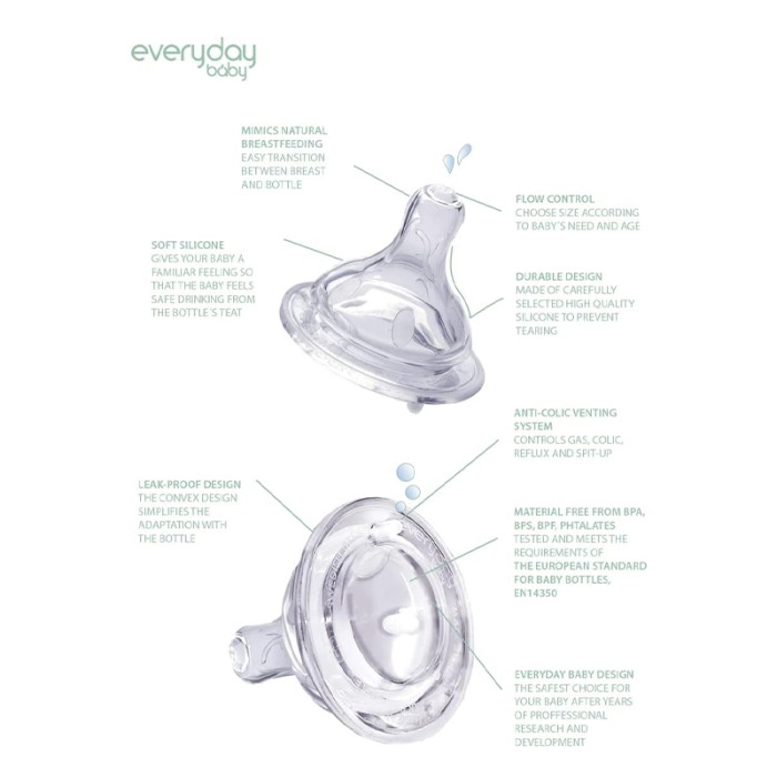 Everyday Baby Anti Colic Nipple Medium