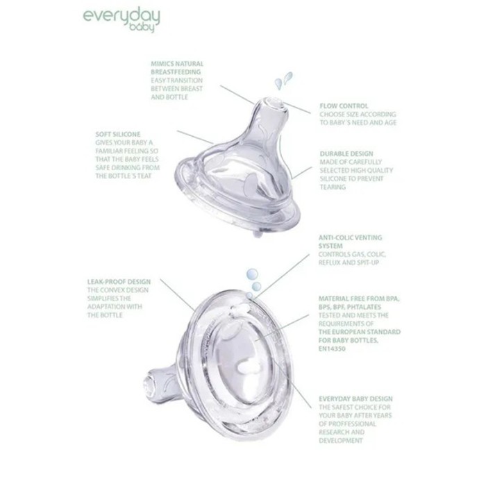 Everyday Baby Anti Colic Nipple Variable +