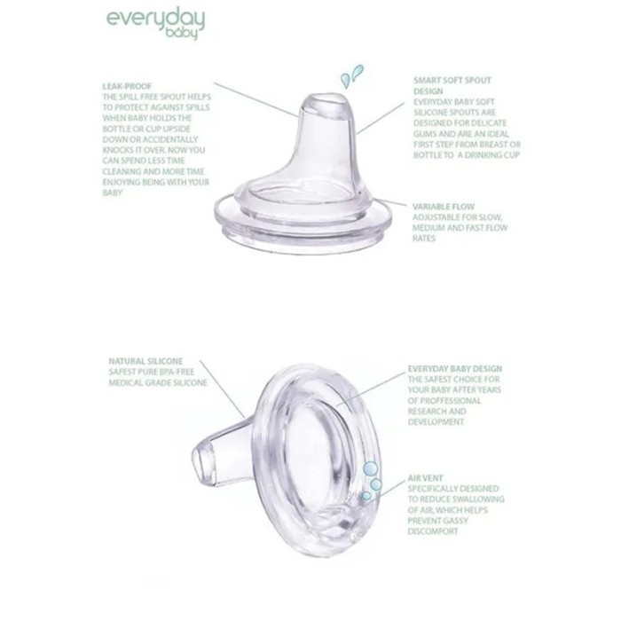 Everyday Baby Spill Free Spout Variable +