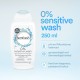 Femfresh 0% Sensitive Wash Fragrance Free 250ml