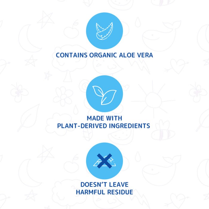 Friendly Organic 250ml Fragrance Free Stroller & Car Seat Cleaner, Clear