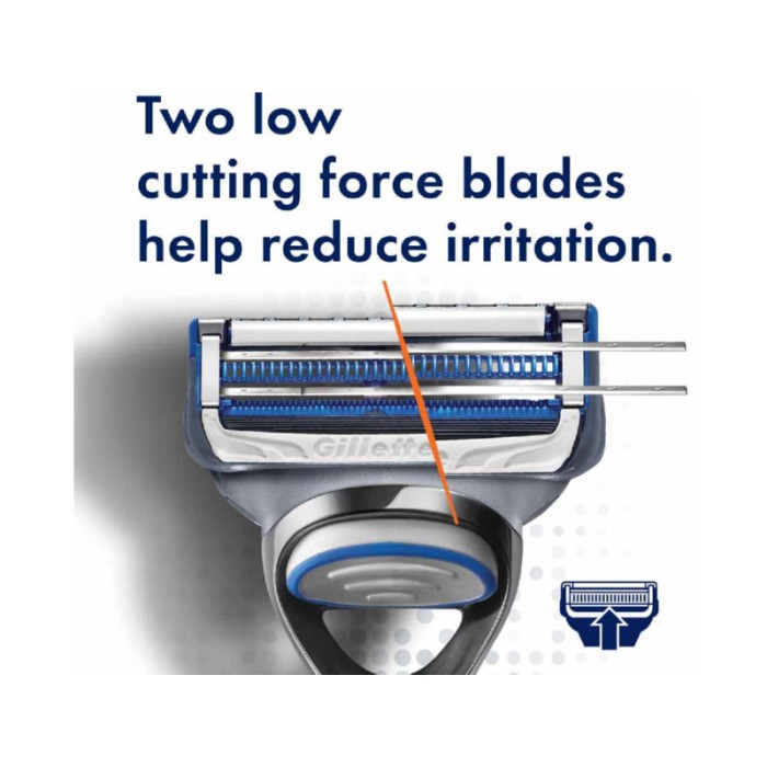 Gillette Skinguard Sensitive Blades - 8pcs