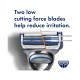 Gillette Skinguard Sensitive Blades - 8pcs