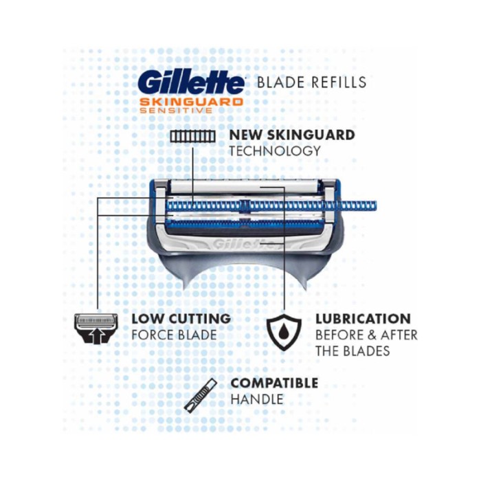 Gillette Skinguard Sensitive Blades - 8pcs