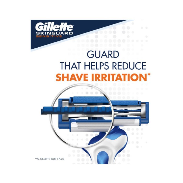 Gillette SkinGuard Sensitive Disposable Razor 2pcs