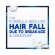 Head & Shoulders Men Hairfall Defense Shampoo 400ml