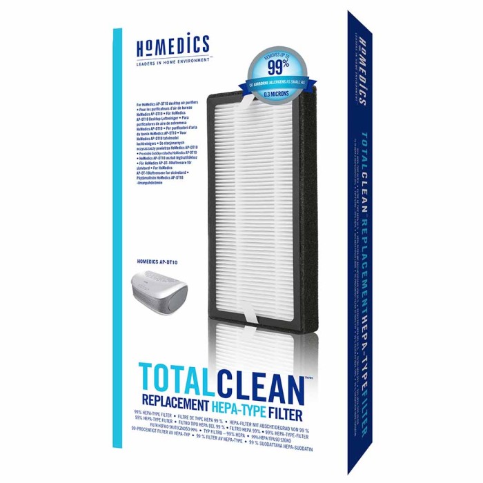 HoMedics Filter For Desktop Air Purifier