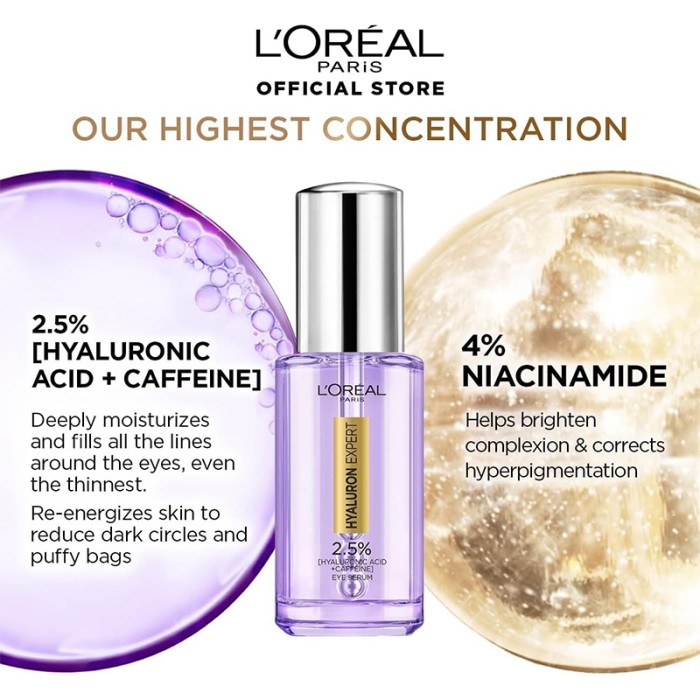 LOREAL PARIS Hyaluron Expert Eye Serum 20ml