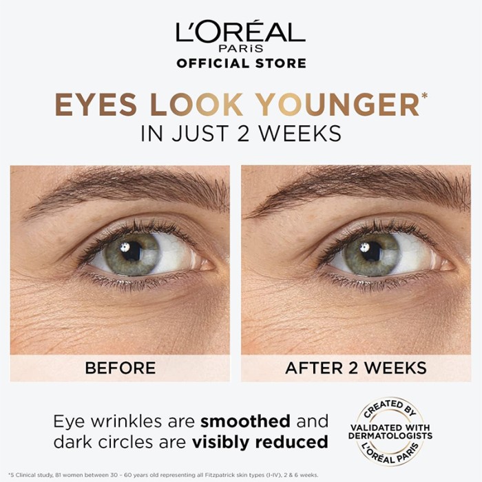 LOREAL PARIS Hyaluron Expert Eye Serum 20ml