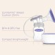 Lansinoh Compact Single Electric Breast Pump