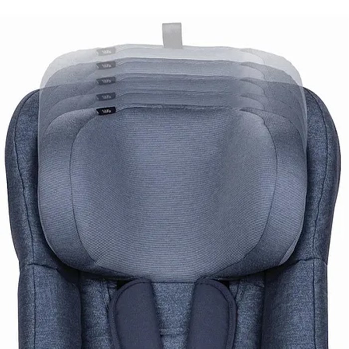 Maxi-Cosi TobiFix Car Seat Nomad Blue