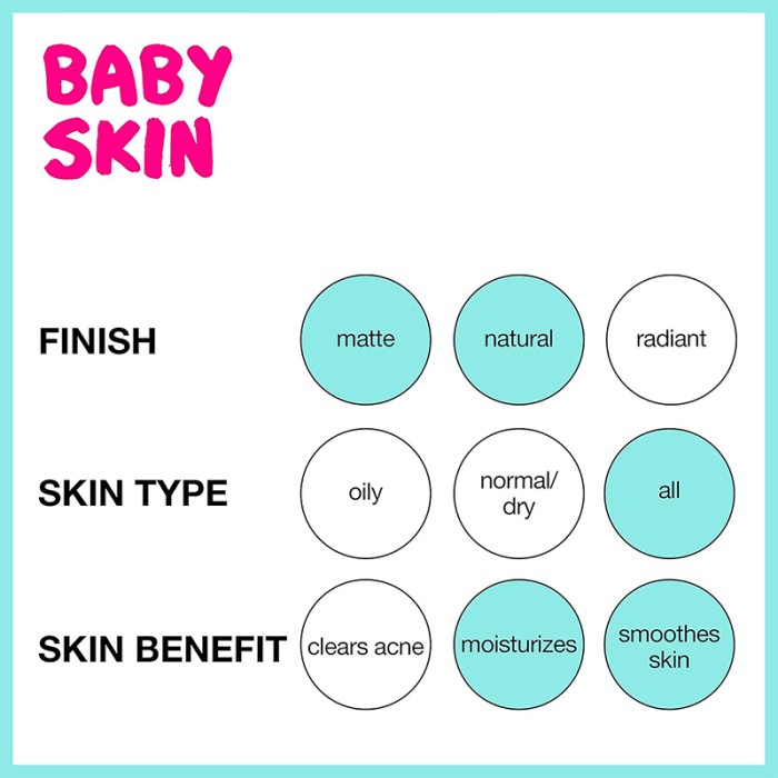 Maybelline Baby Skin Instant Pore Eraser