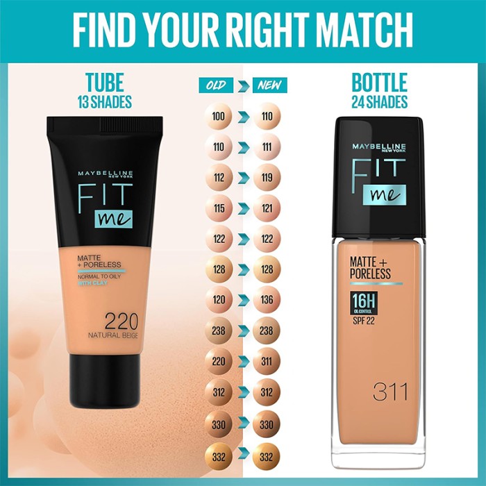 Maybelline Fit Me Fdt Mat Pore Spf 111 Mena