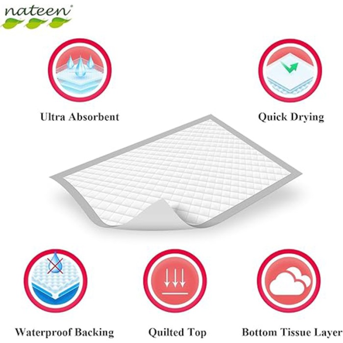 Nateen Disposable Incontinence Underpads,80 x 180 cm,10 Pcs