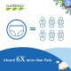 Nateen Disposable Sanitary Panty, 10 Pcs
