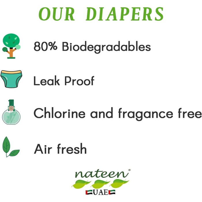 Nateen Eco Friendly Adult Diapers Combi PLUS Size M, 10 Pcs